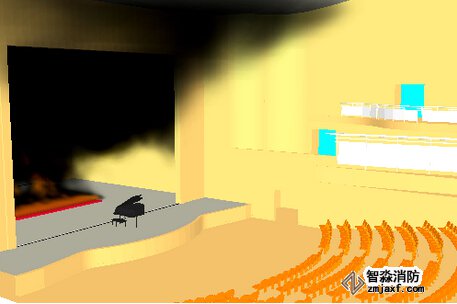 北京消防安全评估北京烟气流动模拟分析软件PyroSim